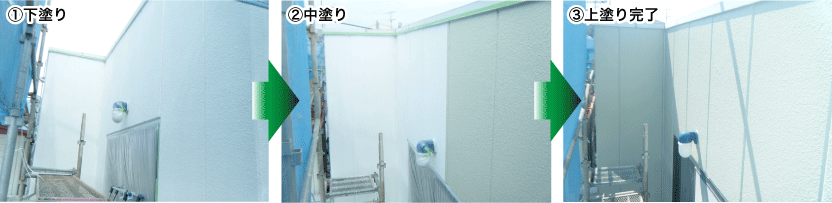 弾性フィラー塗布