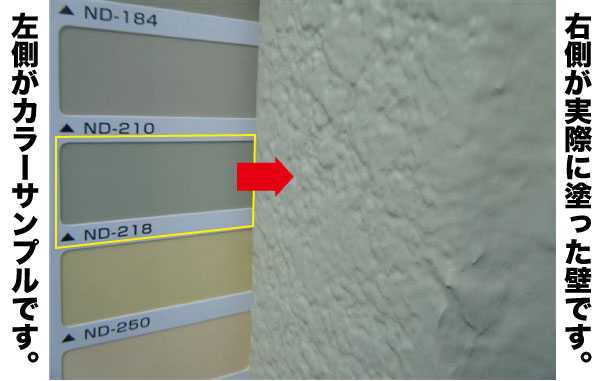 面積効果の解説