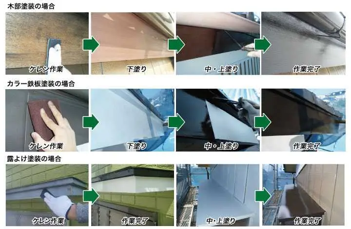 破風板塗装