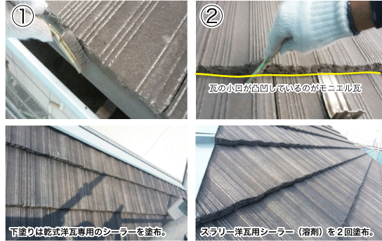 専用シーラー塗布