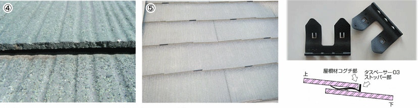 劣化が激しいスレートへの対応