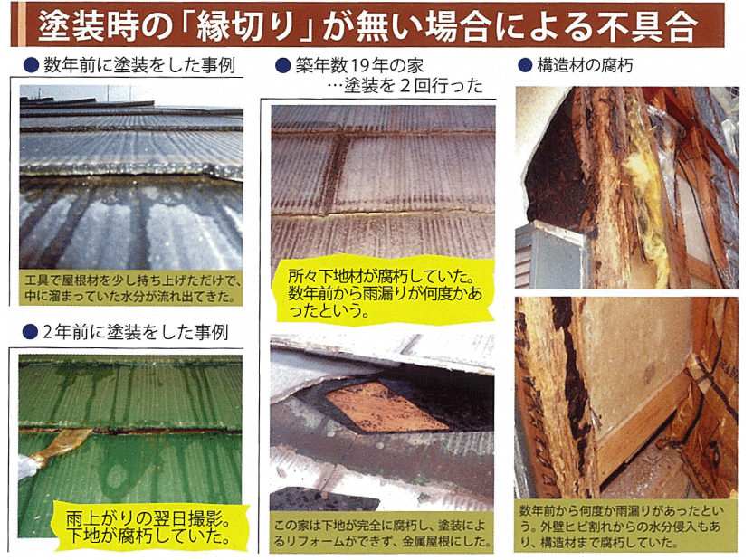 縁切り作業の様子
